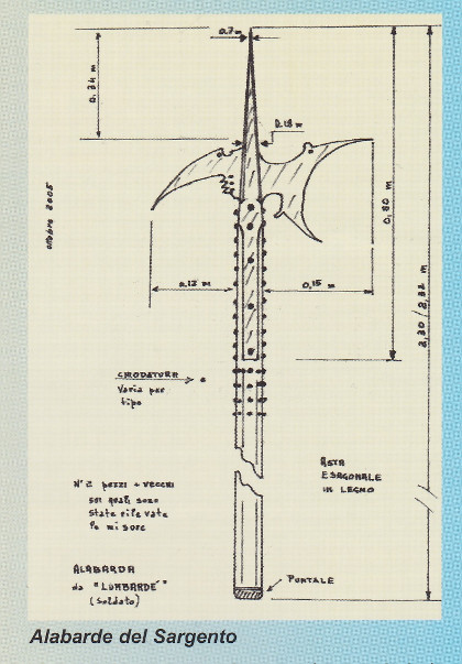 Alabarda 5
